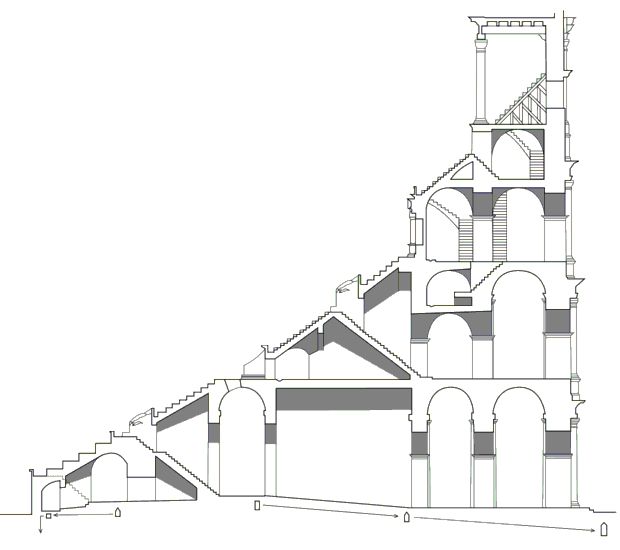 Sectional plan