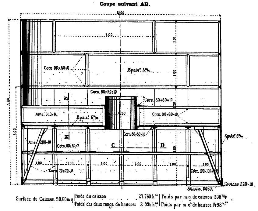 Map of excavations of the pile 4