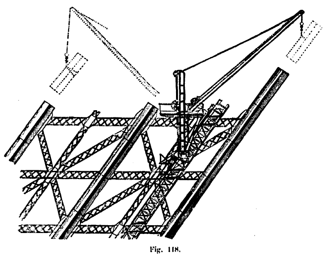 Diagram of the mounting crane