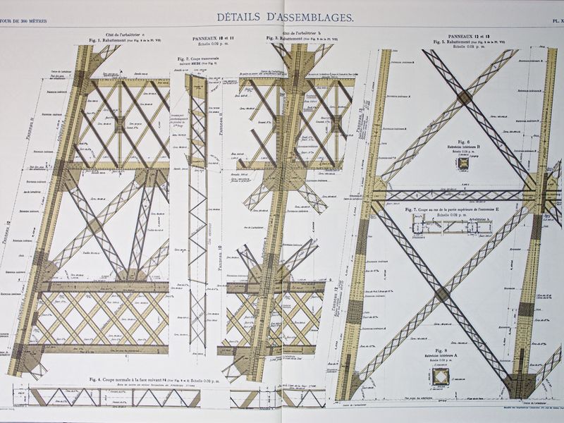 Map of the Eiffel Tower