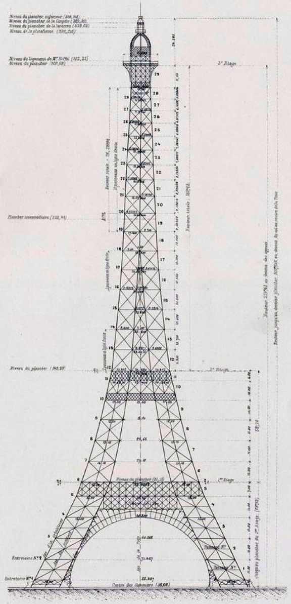 eiffel tower structure analysis