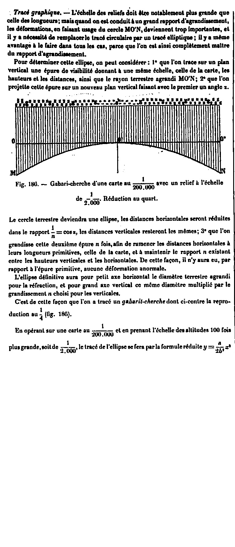 Explanation on atmospheric refraction