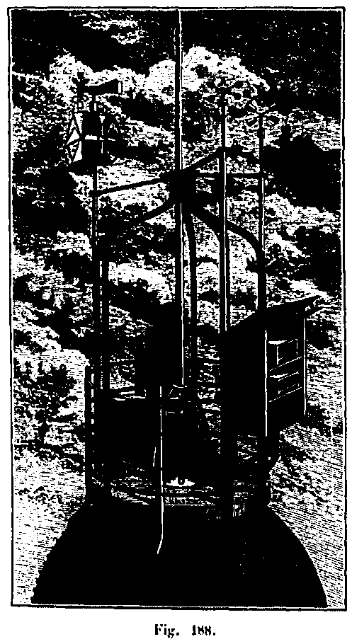 Meteorological platform of the Eiffel Tower in the 19th century