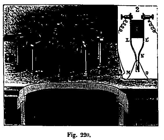 Diagram of the apparatus for measuring the fall of the bodies