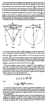 Explanation on atmospheric refraction