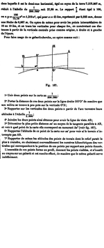 Explanation on atmospheric refraction