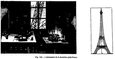 The laboratory of the 2nd floor of the Eiffel Tower