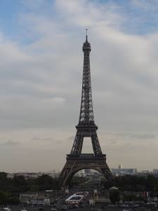 The Eiffel tower seen from Trocadero