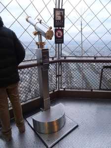 Typical telescopes of the Eiffel Tower