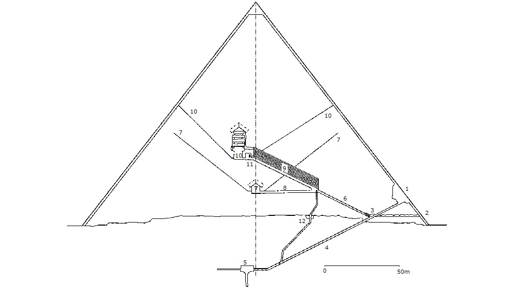 Galleries and internal structure of the Khufu pyramid