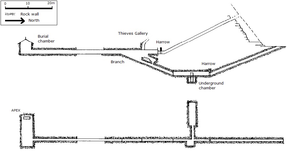 Galleries and internal structure of the Khafra pyramid