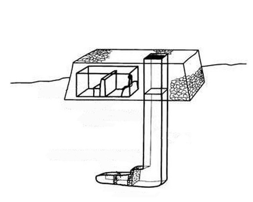 Diagram of a mastaba