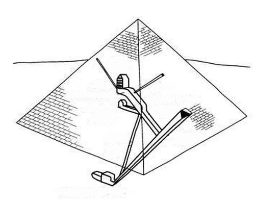 Diagram of a smooth-faced pyramid
