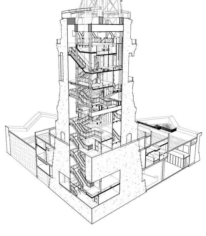 Map of the pedestal