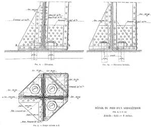 Plan rafters