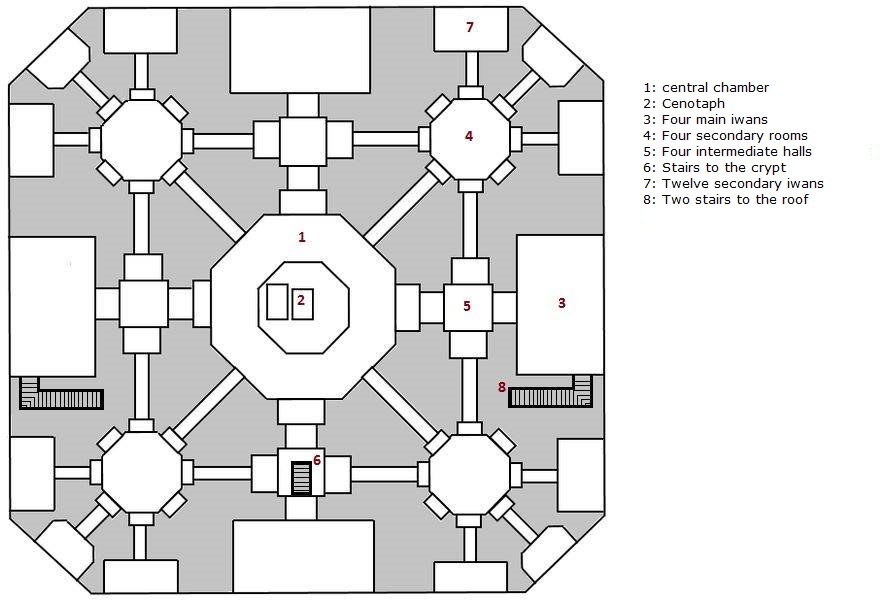 Map of the mausoleum of Taj Mahal