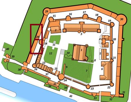 Location of the casemates